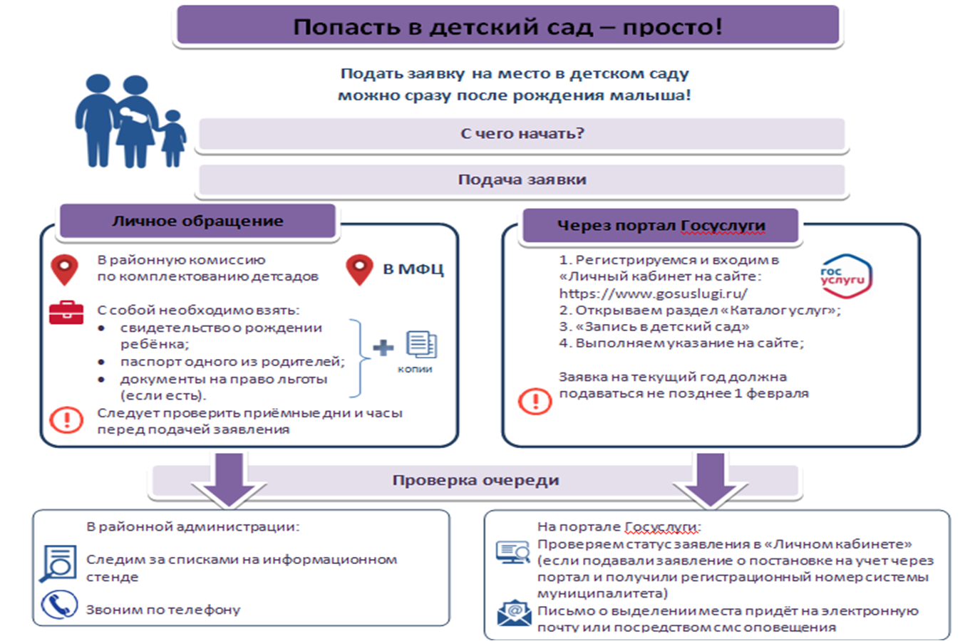 МБДОУ «Детский сад №1 «Солнышко» с.Серноводское» - Главная - Серноводский  район - с. Серноводское